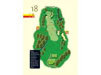 Hole Map